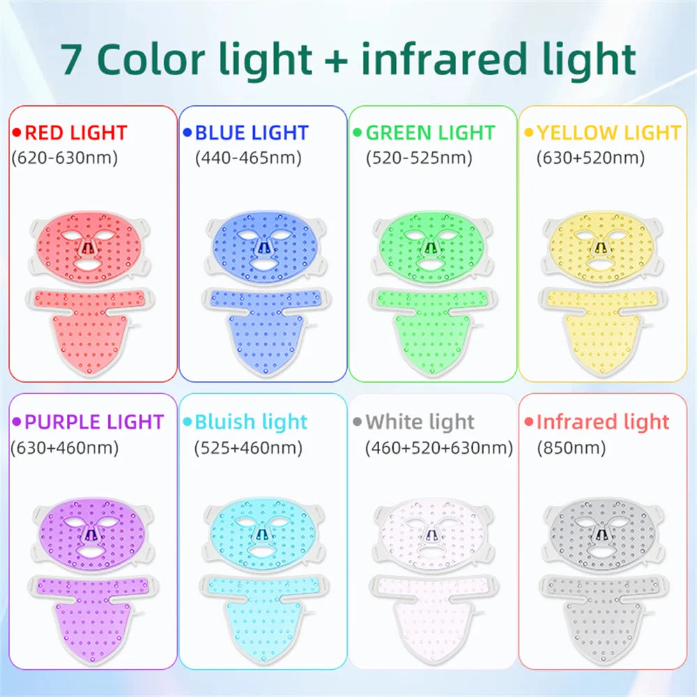 LED Facial Mask with Neck 8 color Near-infrared Red Facial and Neck Photon Oil Control Skin Firming Whitening and Anti Rednes