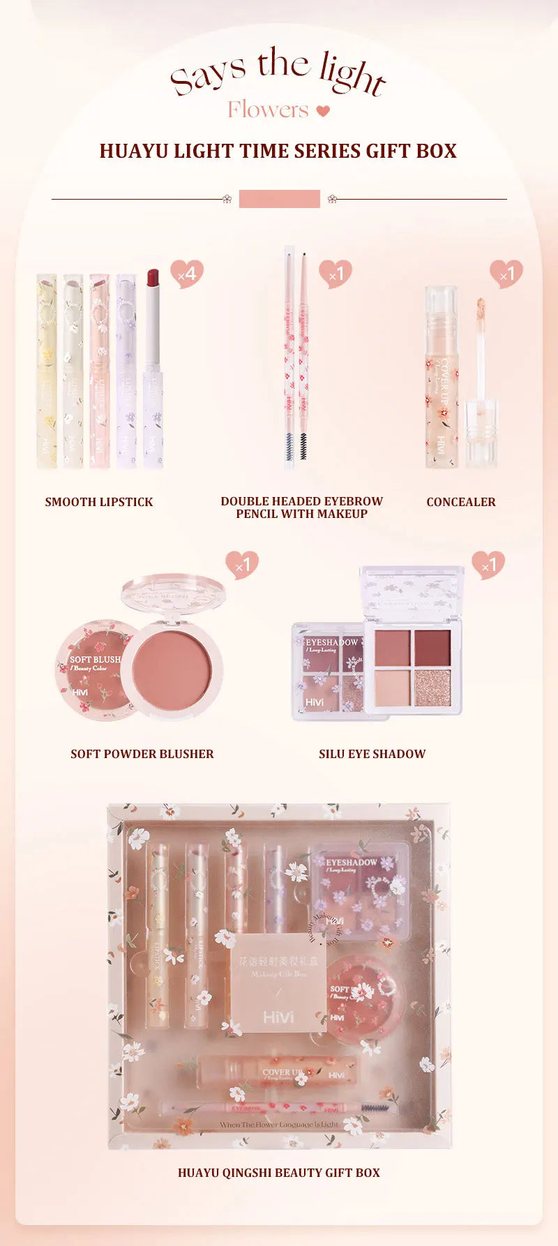 Makeup Kit For Women Full Kit ,Long-Wearing Makeup Product Set, 8Pcs Lipstick