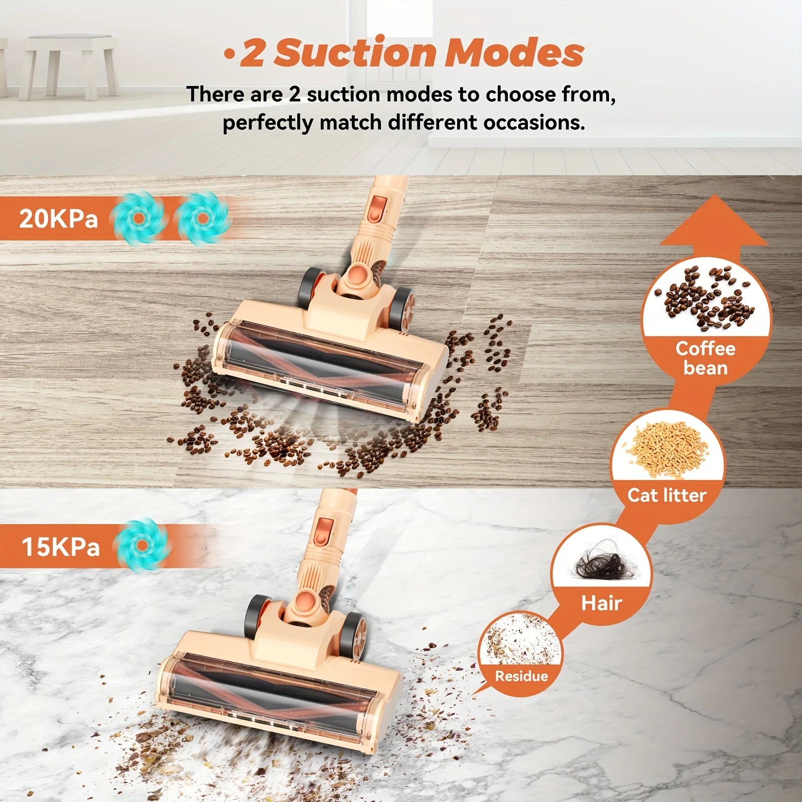 INSE N300 Cordless Vacuum Cleaners 20kPa Powerful Suction Stick Hand Vacuum Multi- Surface Cleaning for Home Pet Hair Hard Floor