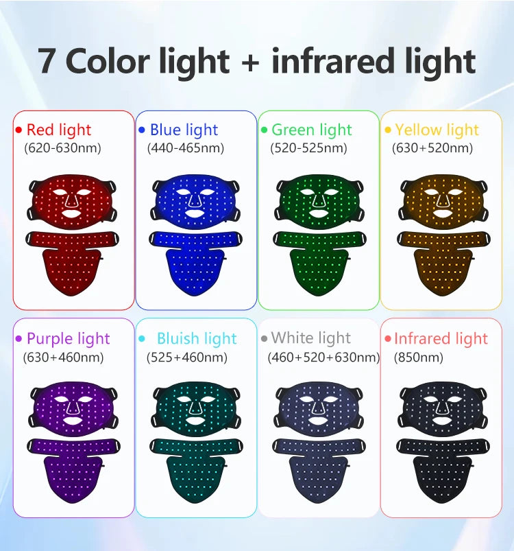 LED Facial Mask with Neck 8 color Near-infrared Red Facial and Neck Photon Oil Control Skin Firming Whitening and Anti Rednes
