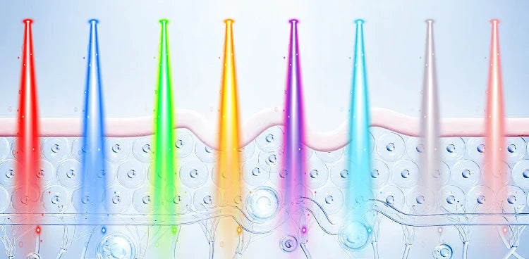 LED Facial Mask with Neck 8 color Near-infrared Red Facial and Neck Photon Oil Control Skin Firming Whitening and Anti Rednes